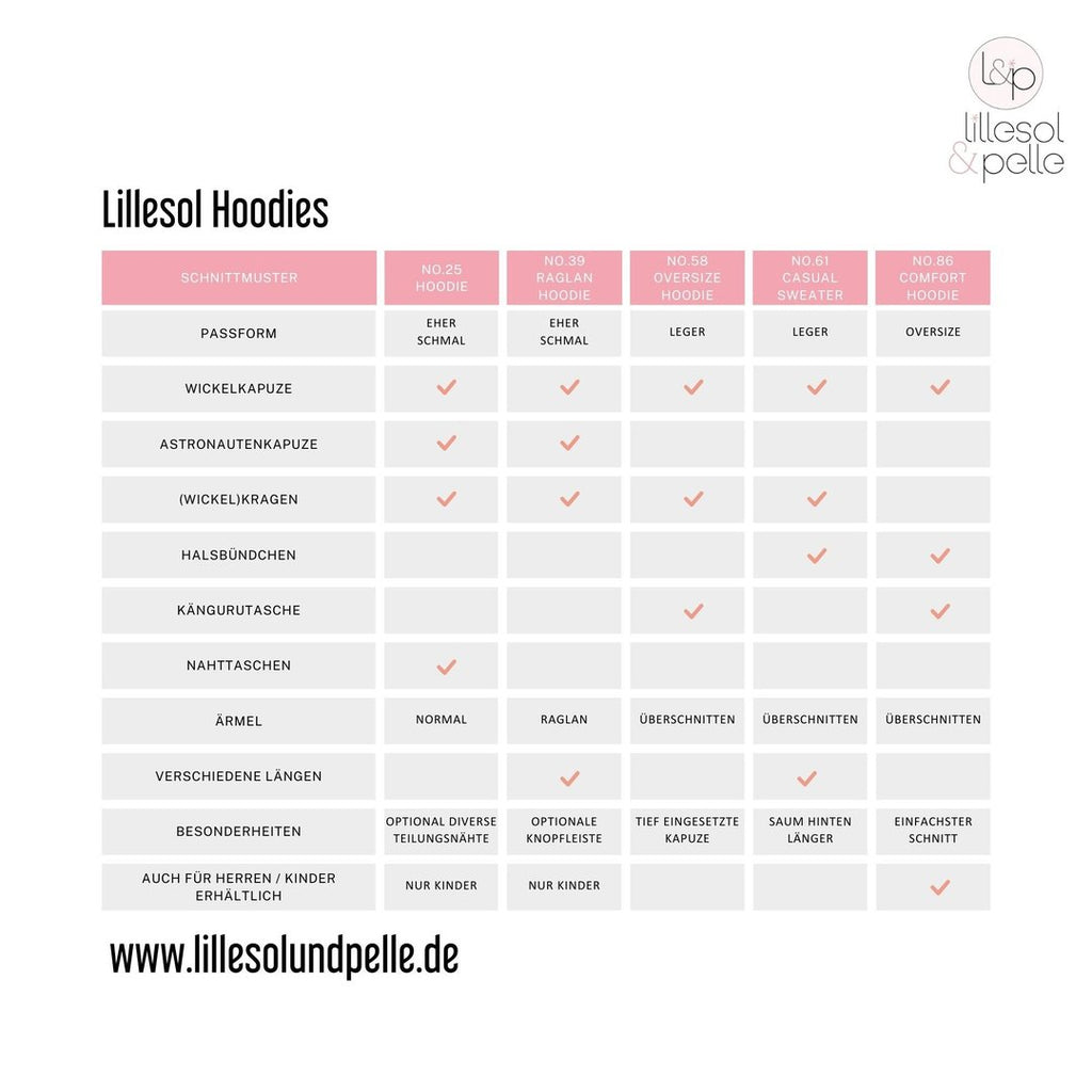 Ebook / Schnittmuster lillesol women No.25 Hoodie * mit Video-Nähanleitung *