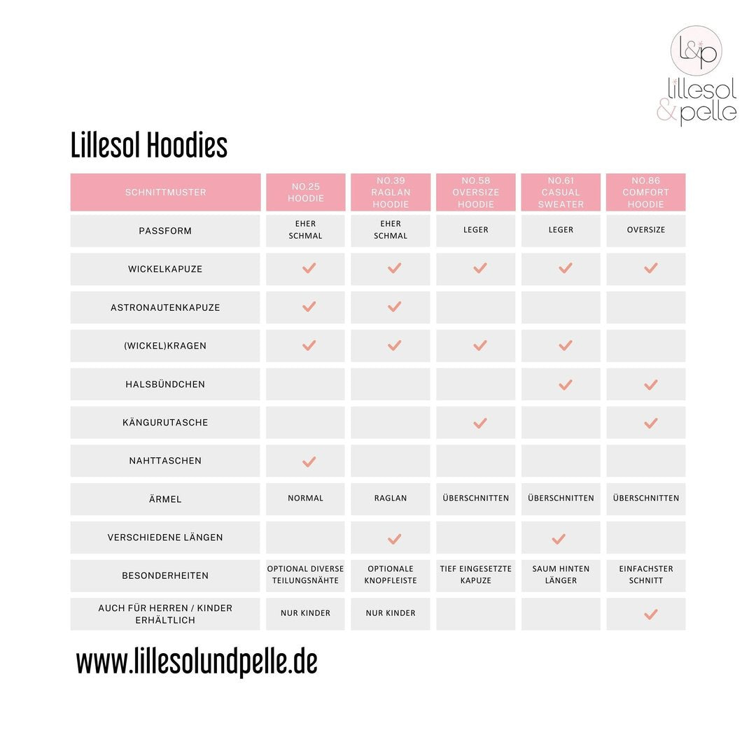 Papierschnittmuster lillesol women No.86 Comfort Hoodie *mit Video-Nähanleitung ✂✂✂