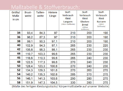 Ebook / Schnittmuster lillesol women No.102 Kleid "Catalina" *mit Video-Nähanleitung*