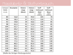 lillesol ebook set basics No.68 und women No.43 * mit Video-Nähanleitung *