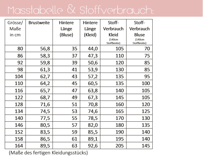 lillesol ebook set basics No.68 und women No.43 * mit Video-Nähanleitung *