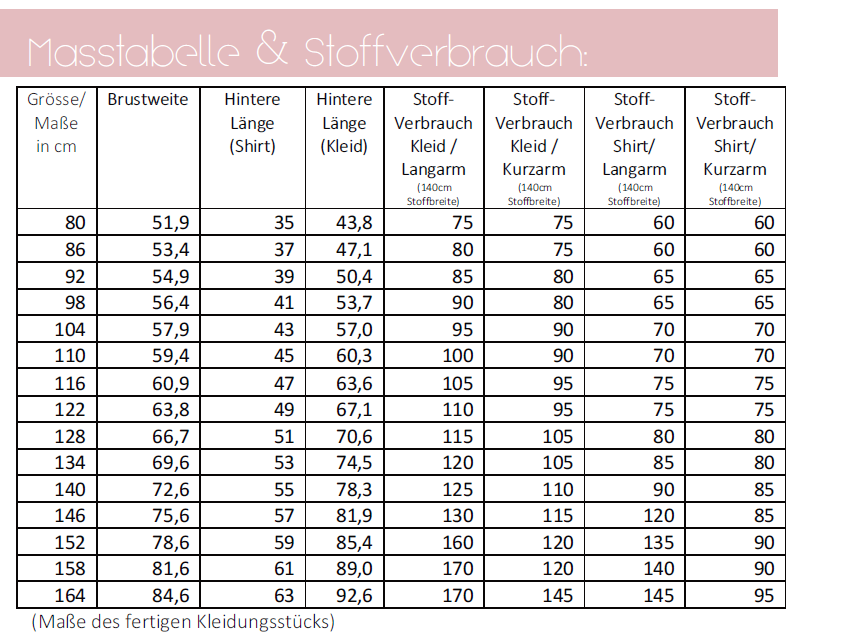 Ebook / Schnittmuster lillesol basics No.69 Kleid & Shirt Miaflora *mit Video-Nähanleitung*