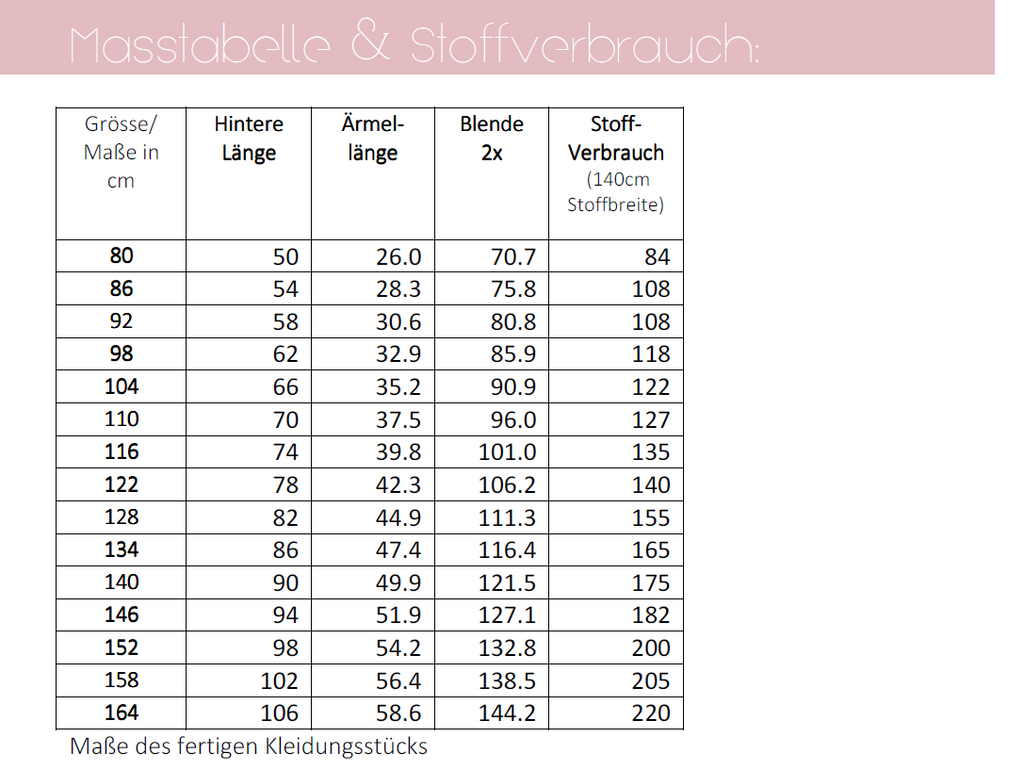 Ebook / Schnittmuster lillesol basic No.6 Bademantel * mit Video-Nähanleitung *