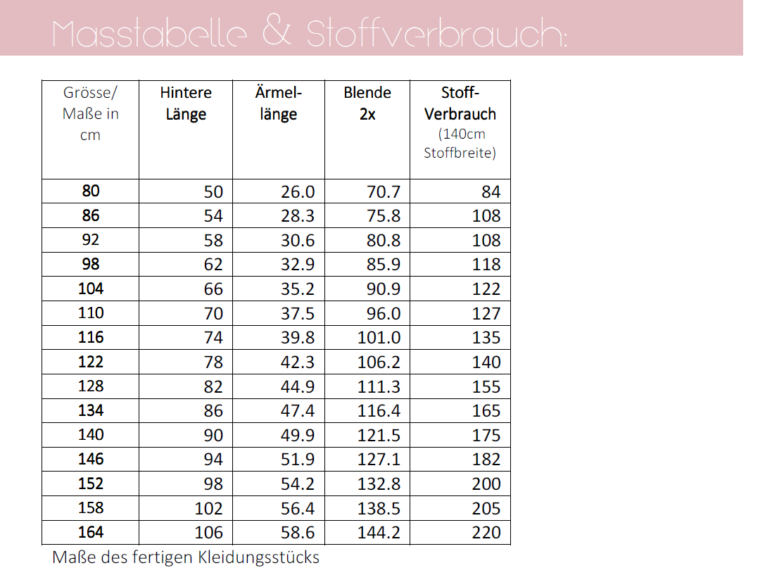 Maßtabelle