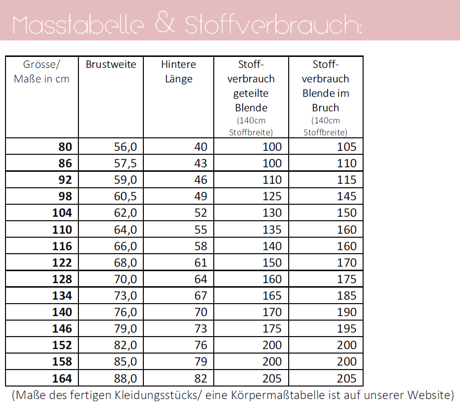 lillesol ebook set basics No.70 und women No.46 * mit Video-Nähanleitung *
