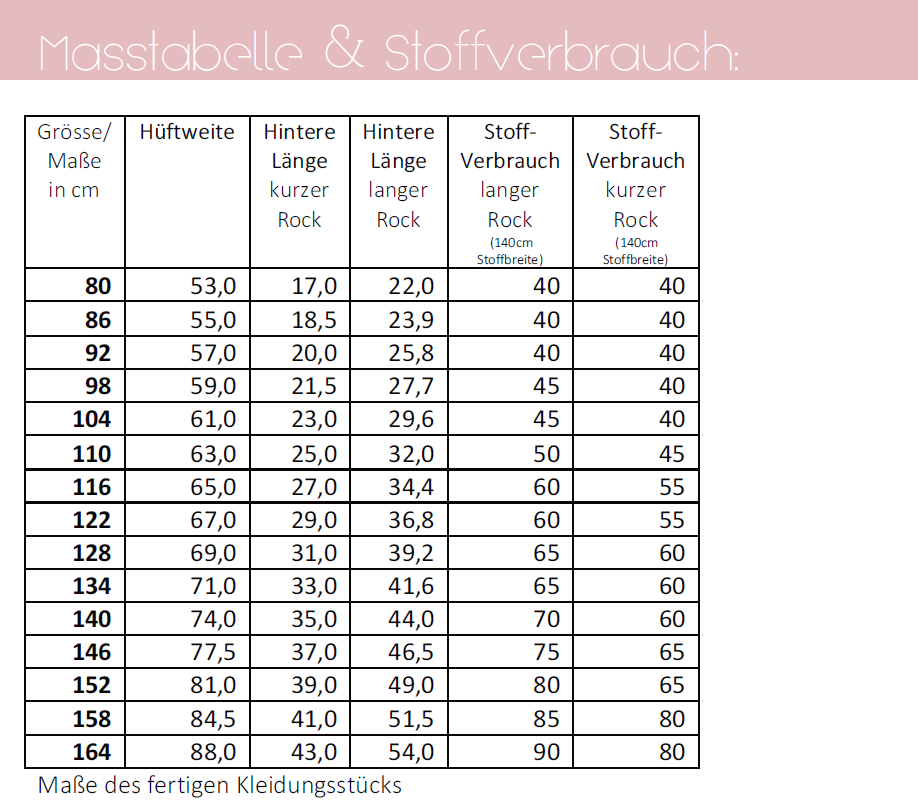 lillesol ebook set basics No.71 und women No.48 * mit Video-Nähanleitung *
