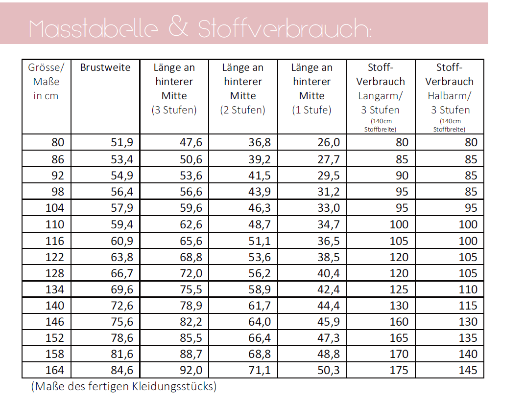 Maßtabelle