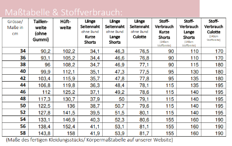 Ebook / Schnittmuster lillesol women No.104 Shorts & Culotte "Valencia" *mit Video-Nähanleitung*