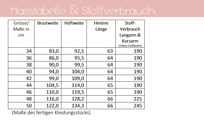 Ebook / Schnittmuster lillesol women No.41 Wickelshirt *mit Video Nähanleitung*