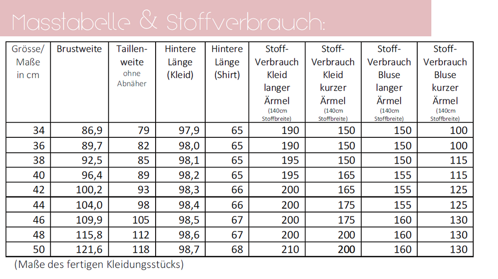 Ebook /Schnittmuster lillesol women No.44 Kleid & Shirt Miaflora *mit Video Nähanleitung