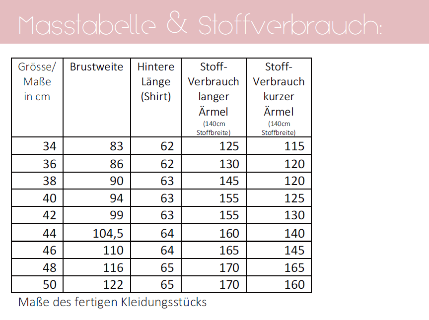 Maßtabelle