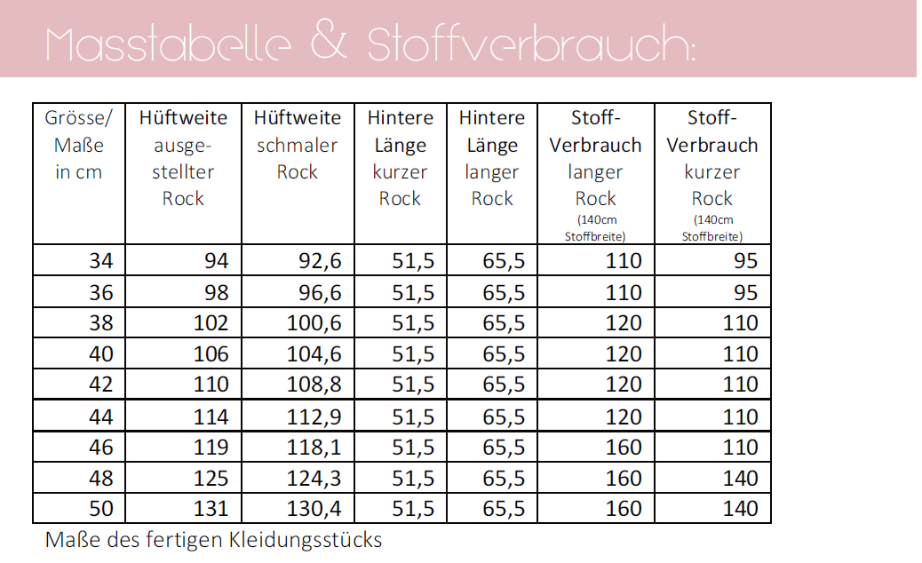 Maßtabelle