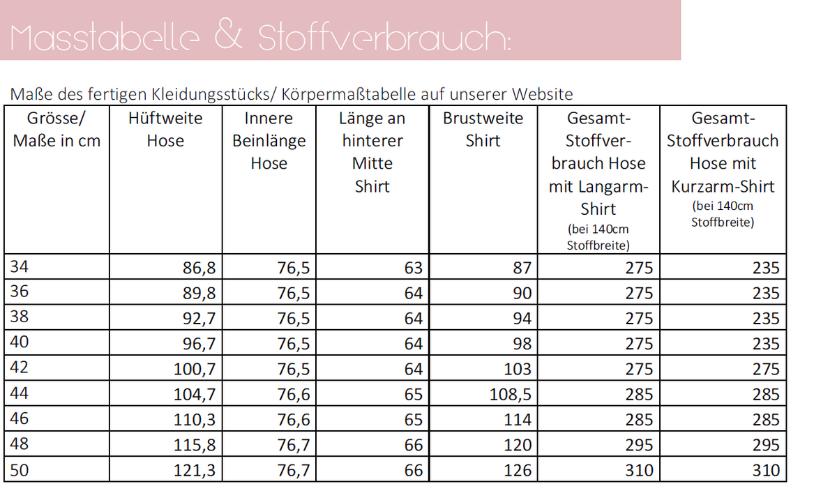 lillesol ebook set basics No.72 und women No.49 * mit Video-Nähanleitung *