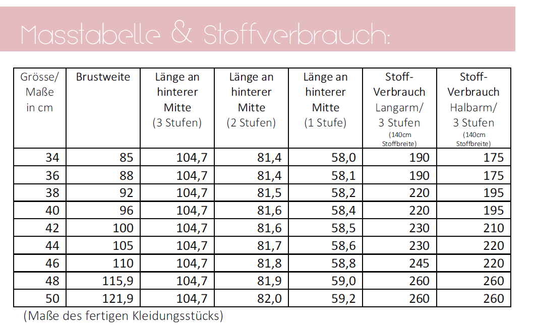 Maßtabelle