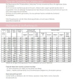 Ebook / Schnittmuster lillesol women No.74 Spitzenbluse "Valenciana" *mit Video Nähanleitung*