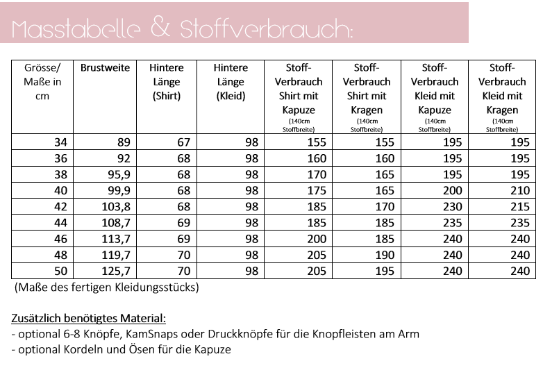 Maßtabelle