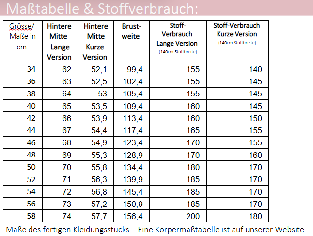 Papierschnittmuster lillesol women No.101 Raglansweater "Raisa" *mit Video-Nähanleitung ✂✂✂