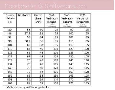 Ebook / Schnittmuster lillesol basics No.60 Jacke Sierra *mit Video-Anleitung*