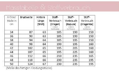 lillesol ebook set basics No.60 und women No.33 *mit Video-Anleitung*