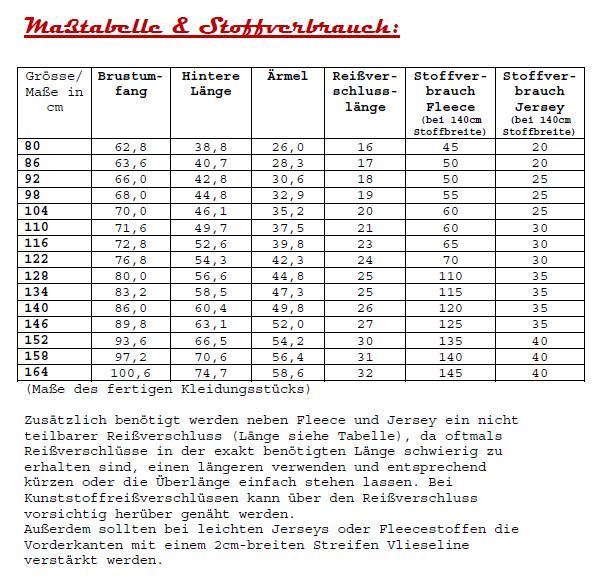 Ebook / Schnittmuster lillesol basic No.23 Fleece-Pulli
