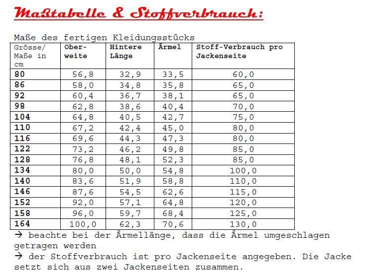 Ebook / Schnittmuster lillesol basic No.9 Wendekleid
