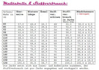 Ebook / Schnittmuster lillesol basic No.12 Freizeitmantel
