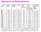 Ebook / Schnittmuster lillesol basic No.15 Übergangsjacke