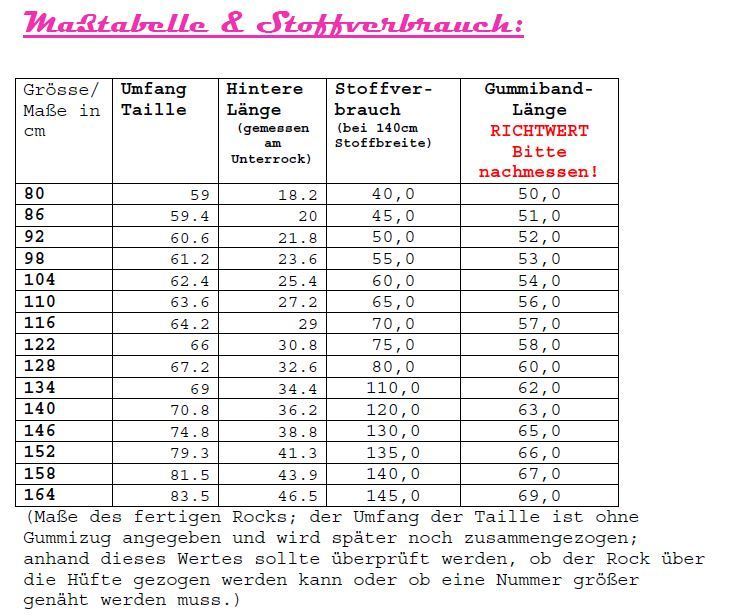 Ebook / Schnittmuster lillesol basic No.17 Zwei-Lagen-Rock * mit Video-Nähanleitung *