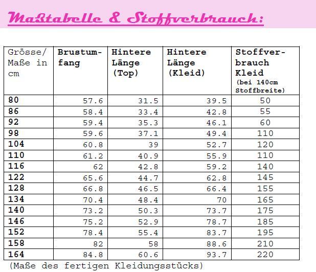 Ebook / Schnittmuster lillesol basic No.18 Sommerkombi Kleid und Top