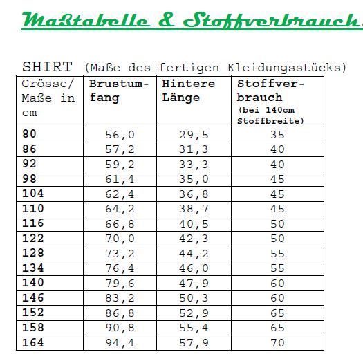Ebook / Schnittmuster lillesol basic No.19 Sommerkombi Shirt & Shorts