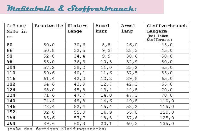 Ebook / Schnittmuster lillesol basic No.1 Longsleeve *mit Video-Nähanleitung*