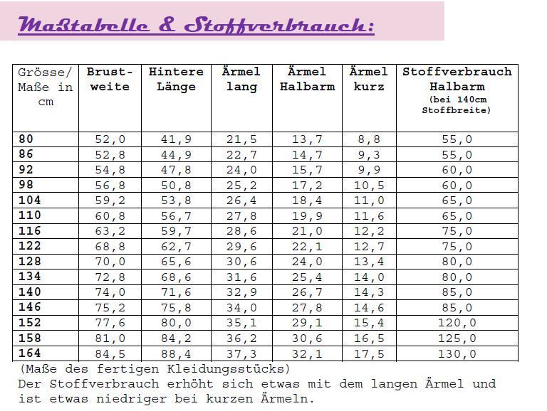Ebook / Schnittmuster lillesol basic No.2 Tunika-Kleid *mit Video-Anleitung*
