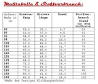 Ebook / Schnittmuster lillesol basic No.21 Stufenshirt