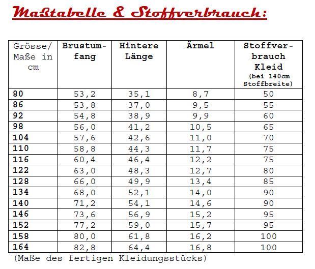 Ebook / Schnittmuster lillesol basic No.21 Stufenshirt
