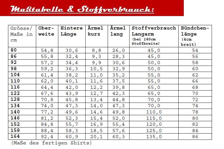 Ebook / Schnittmuster lillesol basic No.24 Knopfshirt