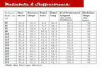Ebook / Schnittmuster lillesol basic No.24 Knopfshirt