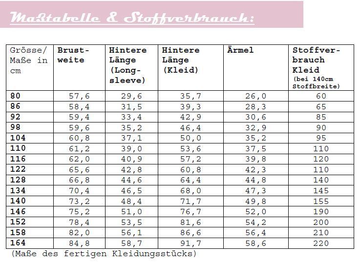 Ebook / Schnittmuster lillesol basics No. 26 Herbstkombi Kleid & Shirt *mit Video-Anleitung*