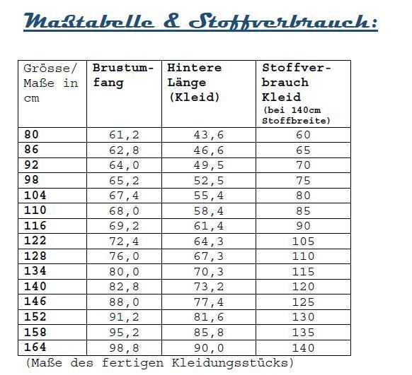 Ebook / Schnittmuster lillesol basics No. 27 Klassikkleid