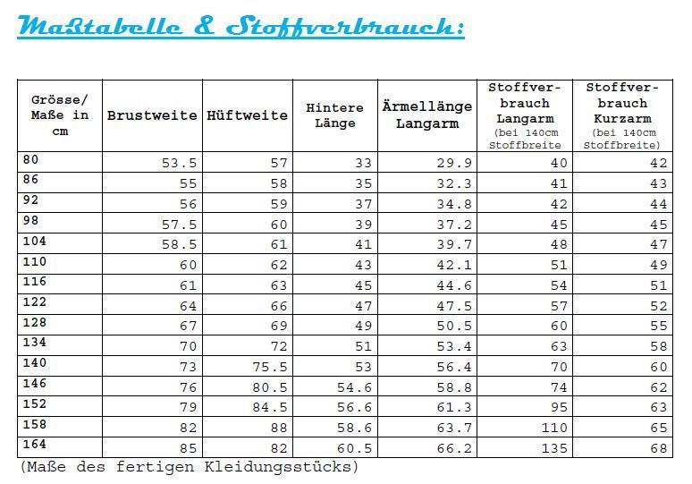 Ebook / Schnittmuster lillesol basic No.29 Raglanshirt * mit Video-Nähanleitung *