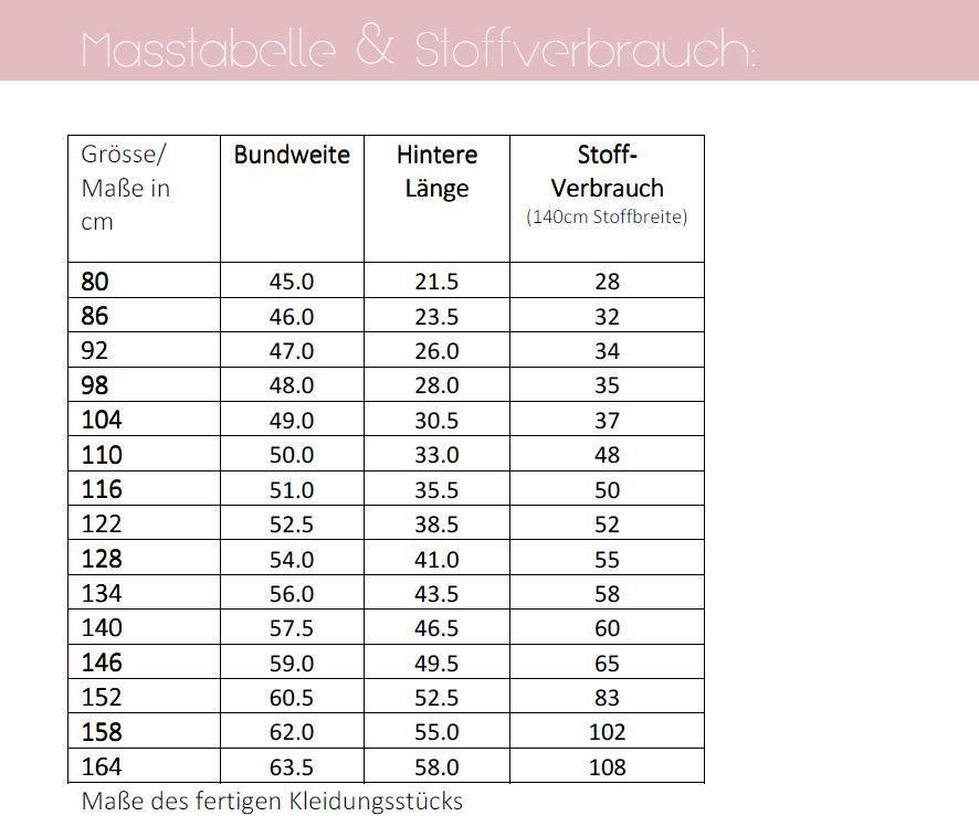 Ebook / Schnittmuster lillesol basic No.3 Jersey-Stufenrock