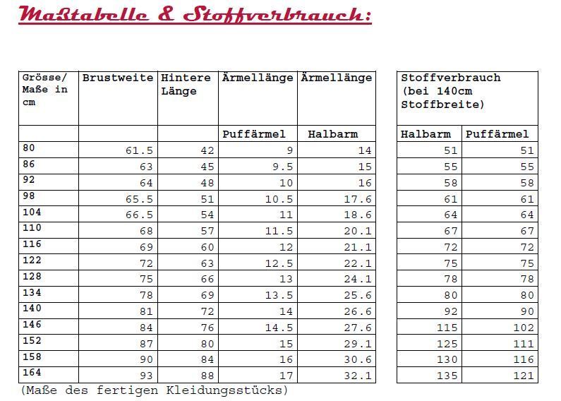 Ebook / Schnittmuster lillesol basic No.31 Tunika-Kleid Webware