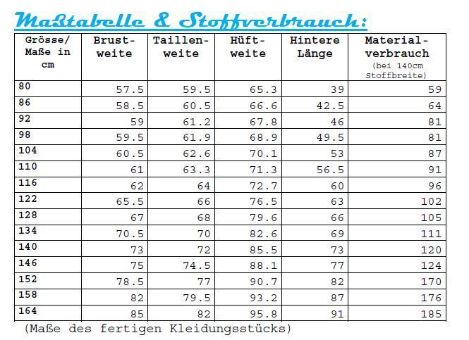 Ebook / Schnittmuster lillesol basic No.32 Knopfkleid