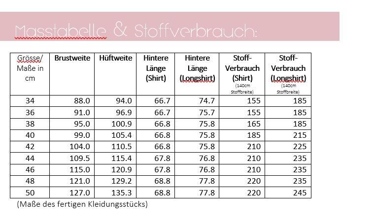 Maßtabelle