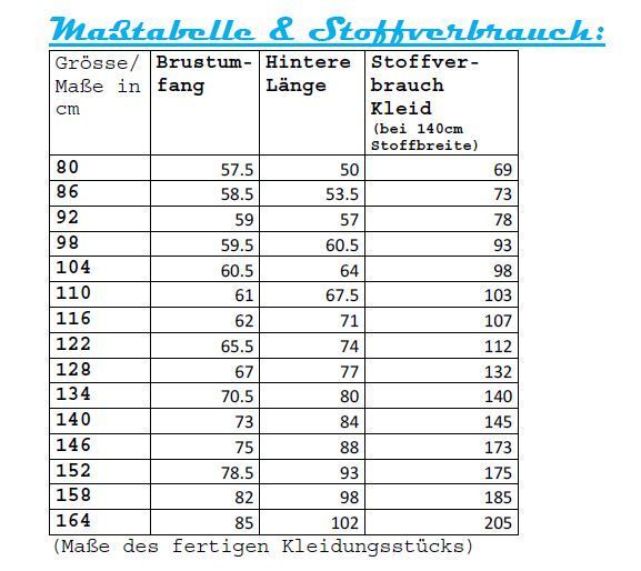 Ebook / Schnittmuster lillesol basic No.33 Stufenkleid