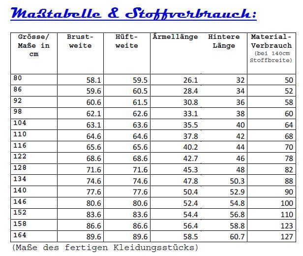 Ebook / Schnittmuster lillesol basics No.34 Shirt mit amerikanischem Ausschnitt