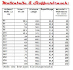 Ebook / Schnittmuster lillesol basics No.35 Kleid mit amerikanischem Ausschnitt