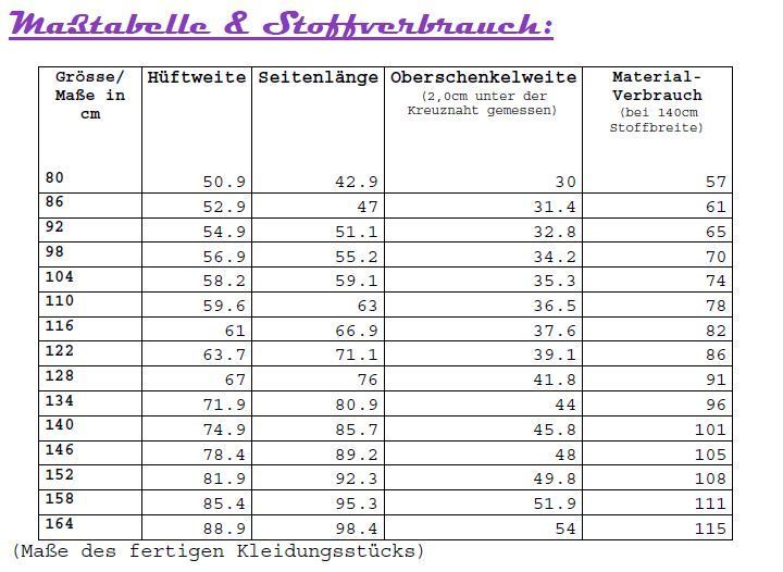 Ebook / Schnittmuster lillesol basics No.36 Treggings