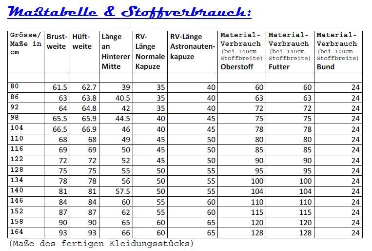 Ebook / Schnittmuster lillesol basics No.37 Kapuzenjacke gefüttert