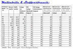 Ebook / Schnittmuster lillesol basics No.37 Kapuzenjacke gefüttert