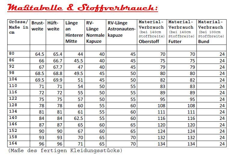 Ebook / Schnittmuster lillesol basics No.38 Herbstjacke